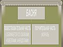 История басни