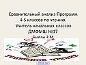 Сравнительный анализ программ 4-5 классов по чтению