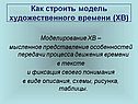 Как строить модель художественного времени