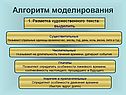 Алгоритм моделирования