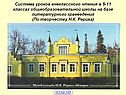 Система уроков внеклассного чтения