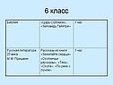 Царь Соломон