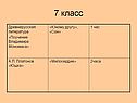 Древнерусская литература
