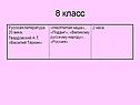 Василий Тёркин