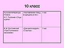 Отцы и дети