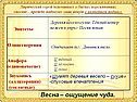 Весна – ощущение чуда