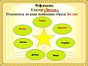 Рефлексия