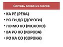 Составь слово из слогов