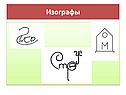 Изографы