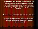 «Шинель»