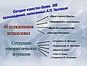 40 псевдонимов использовал