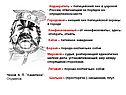 Надзиратель – полицейский чин в царской России, отвечающий за порядок