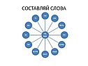 Слова