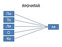 Прочитай