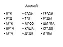 А или Я