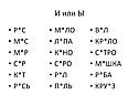 И или Ы