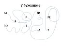 Пружинки