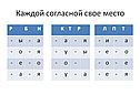 Каждой согласной свое место