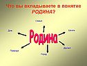 Родина