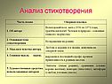 Часть плана