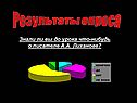 Результаты опроса