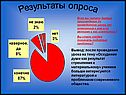 Результат стремления