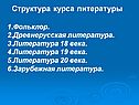 Структура курса литературы Фольклор