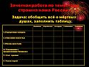 Портретная галерея