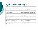 Учись доброму