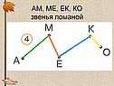 АМ, МЕ, ЕК, КО звенья ломаной