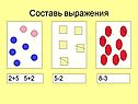 Составь выражения